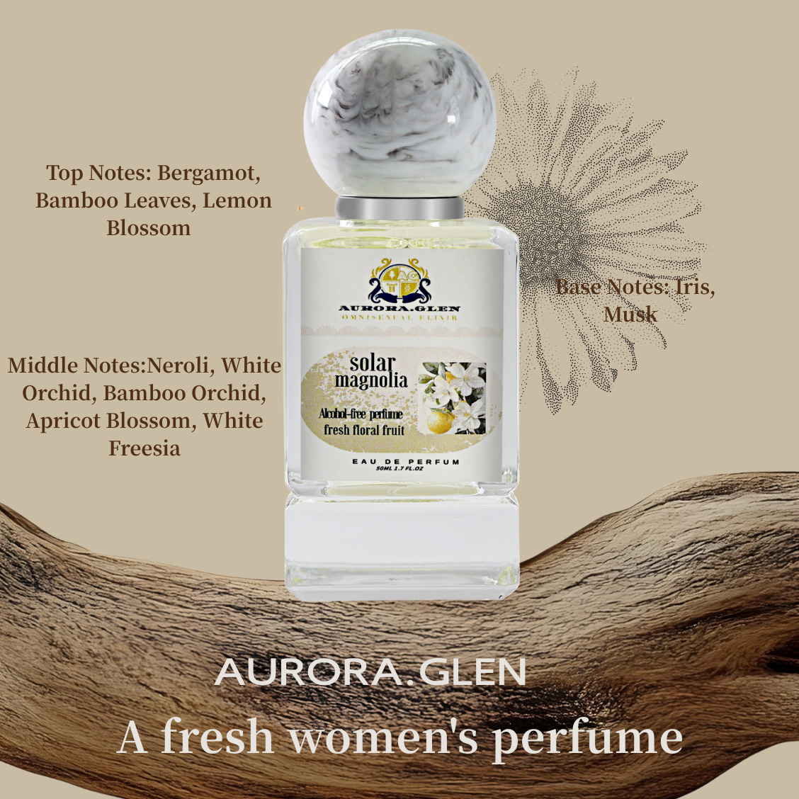 Essential Oils - Huile Essentielle Parfumée Florale et Fruitée