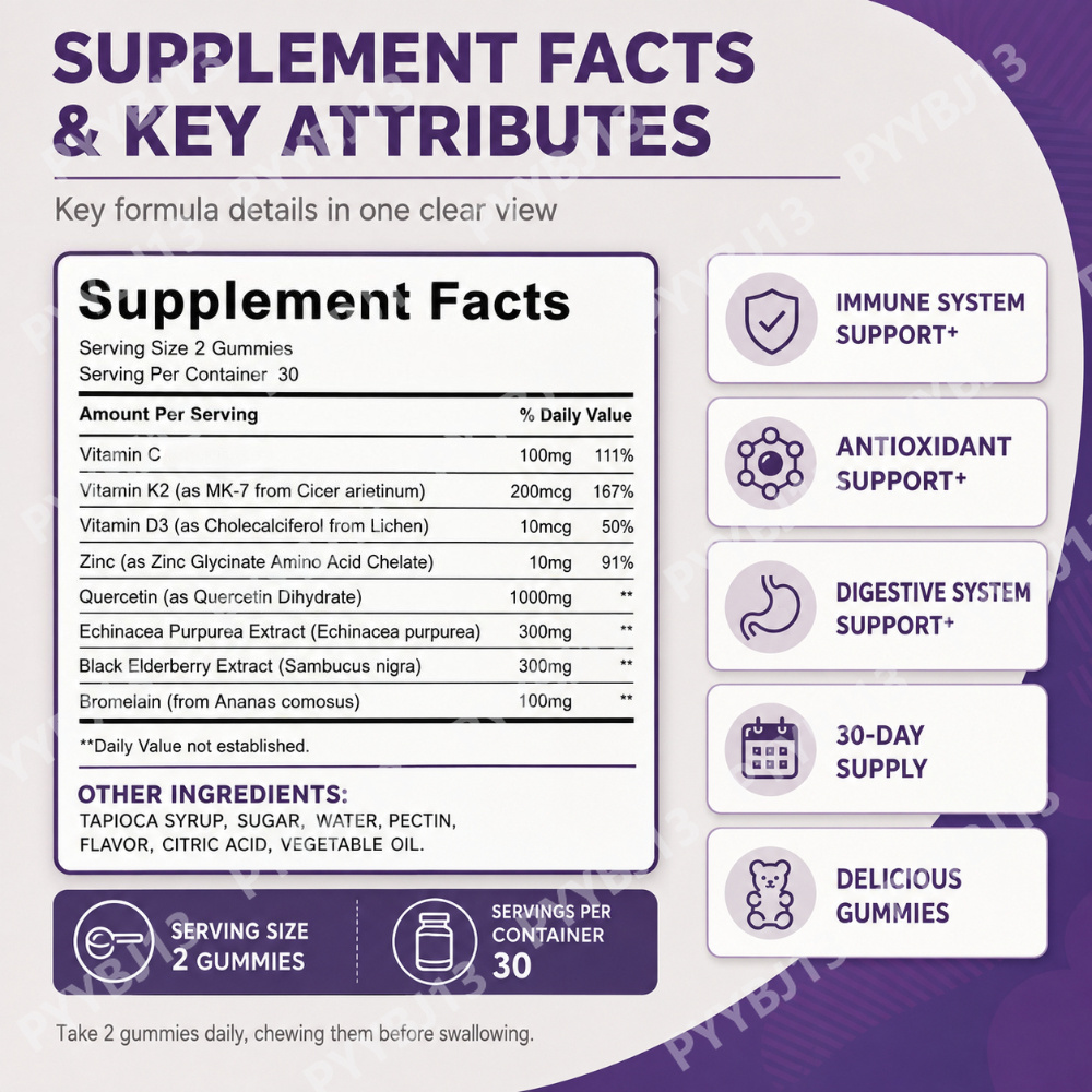 Gummies Docteat à la quercétin - Echinacea avis et prix