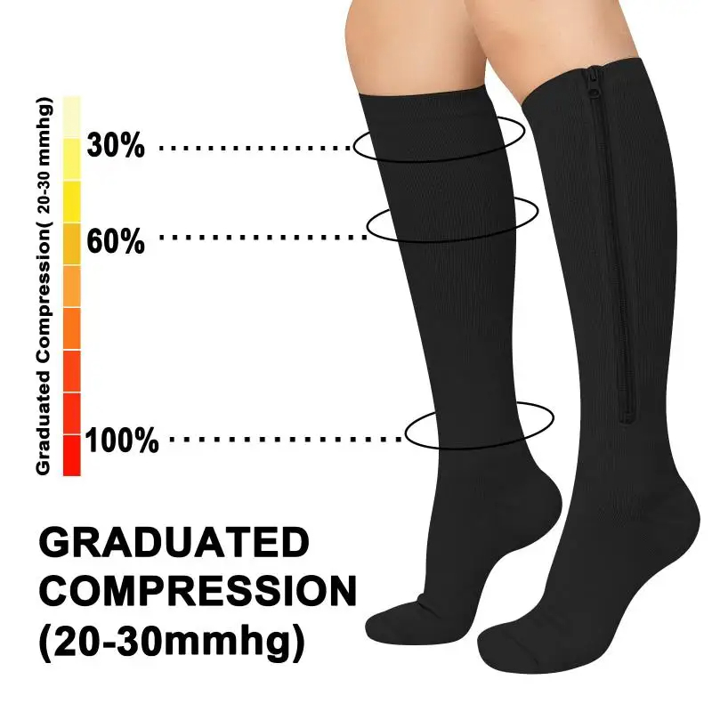 Chaussettes de compression à f - Echinacea avis et prix