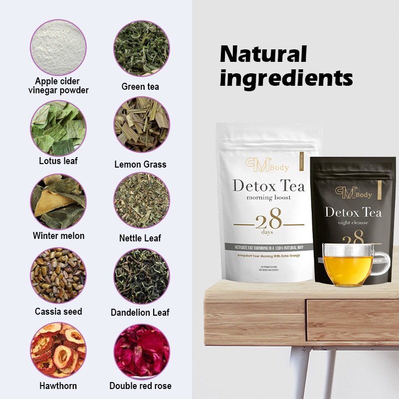 Lukaree 100% Pur Naturel Biolo - Chamomile Tea avis et prix